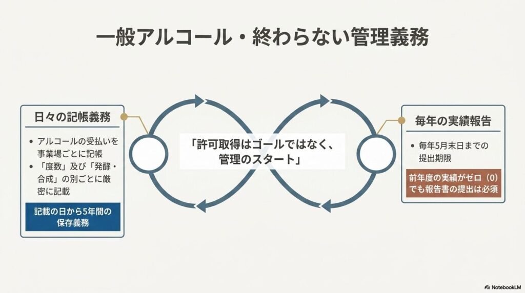 alc-about-5