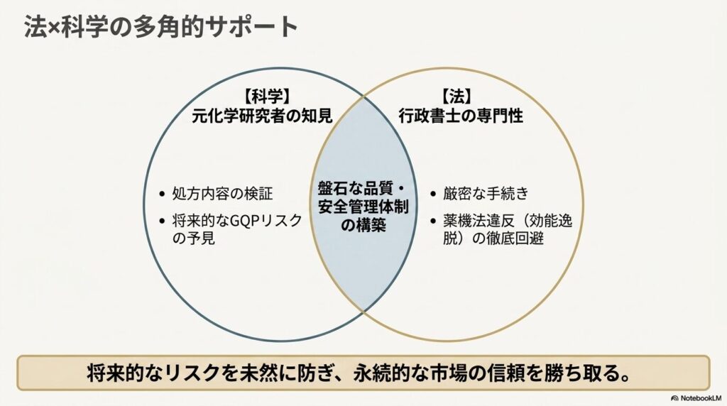 cosme-about-7