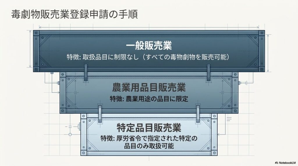 dokugeki-about-4