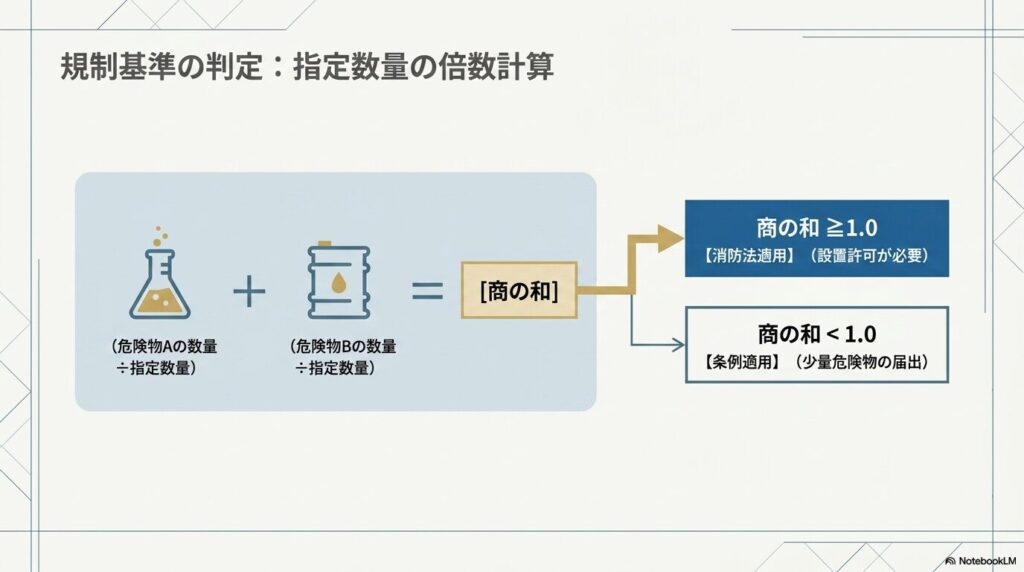 shobo-1