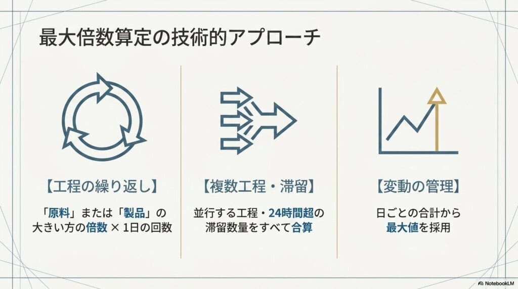 shobo-2