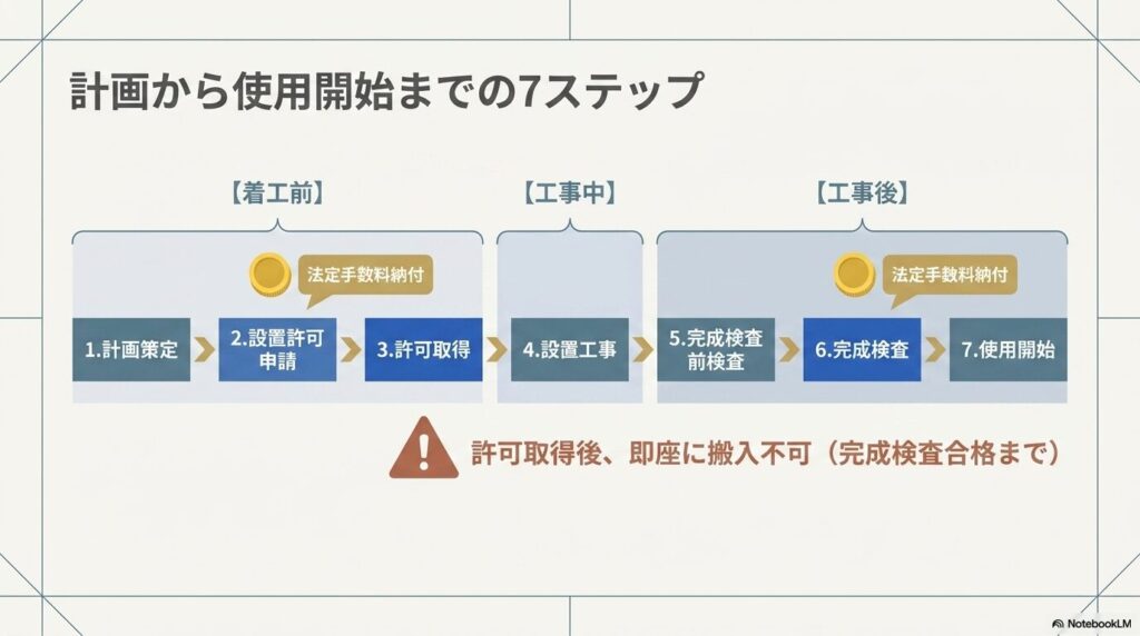shobo-5