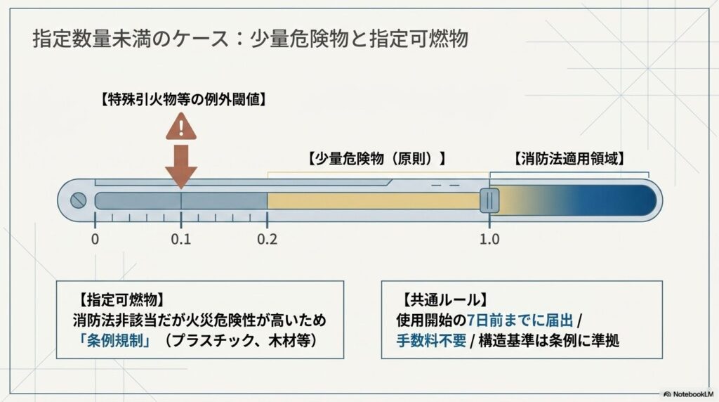 shobo-6