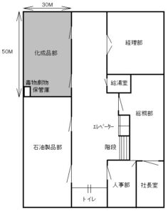 営業所平面図記入例