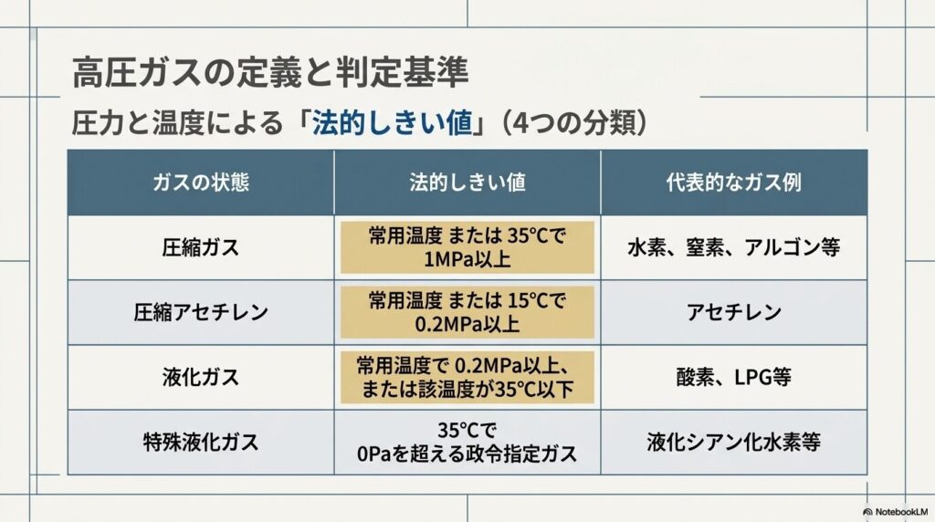 gas-about-2