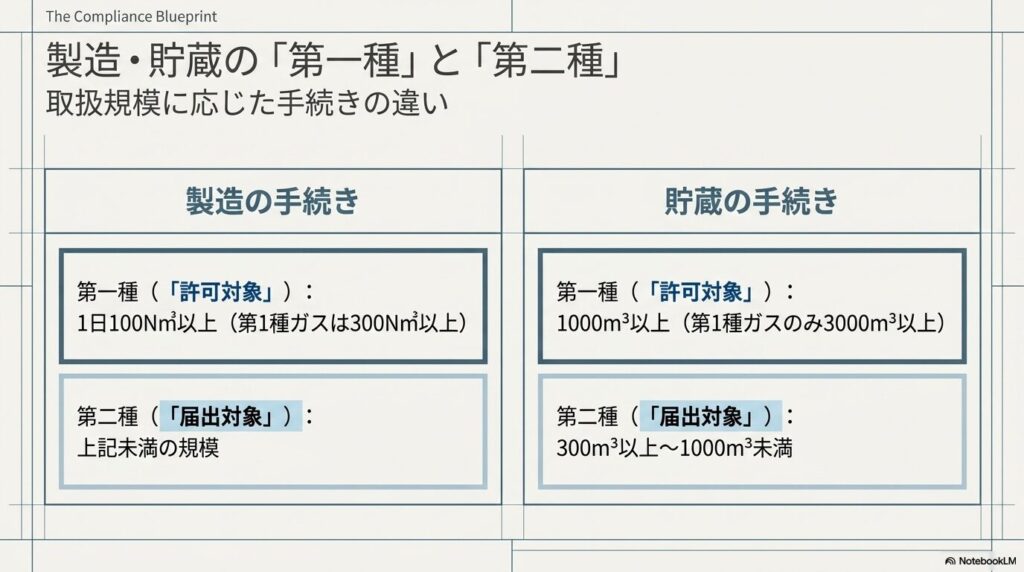 gas-about-4