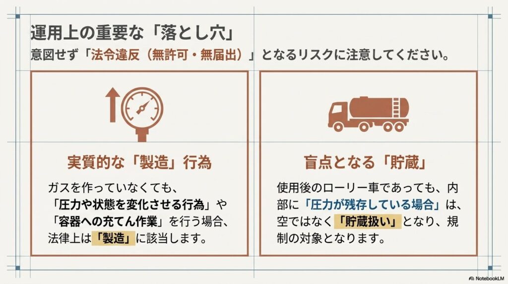 gas-about-5