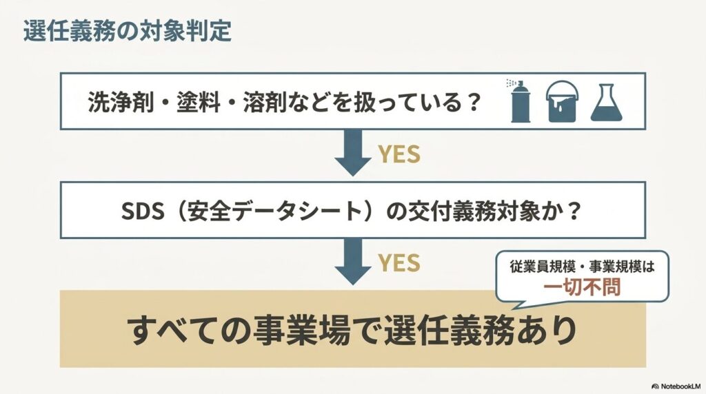 anei-kagakukanrisya-2
