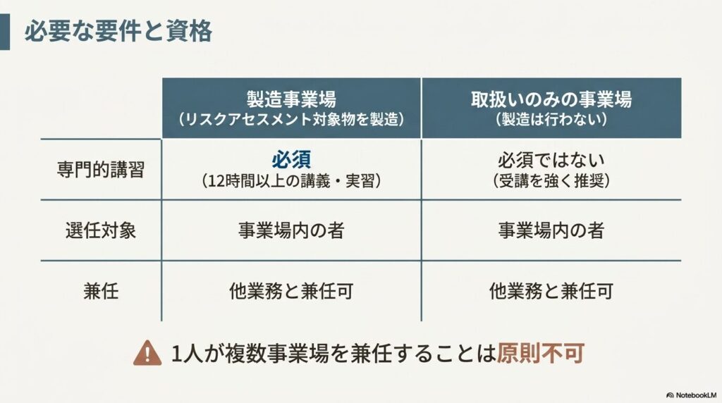 anei-kagakukanrisya-3