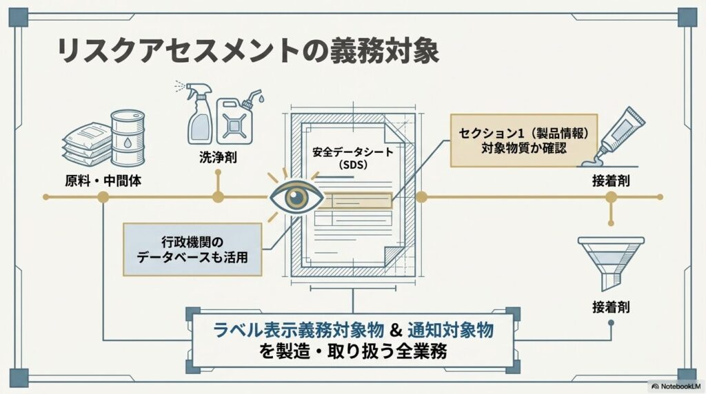 anei-risk-assessment-2