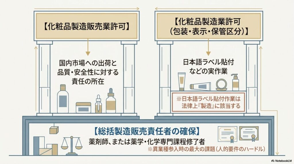cosme-import-1