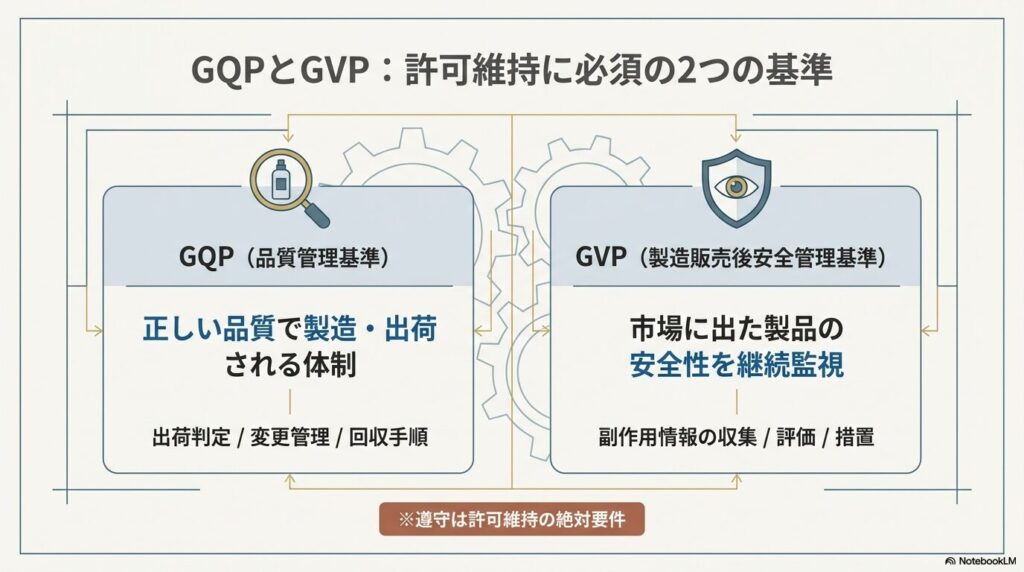 gqpgvp-tebiki-1