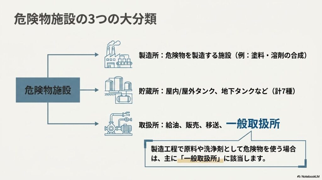 kiken-kyoka-1