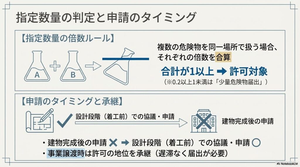 kiken-kyoka-7