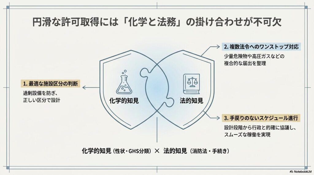 kiken-kyoka-8