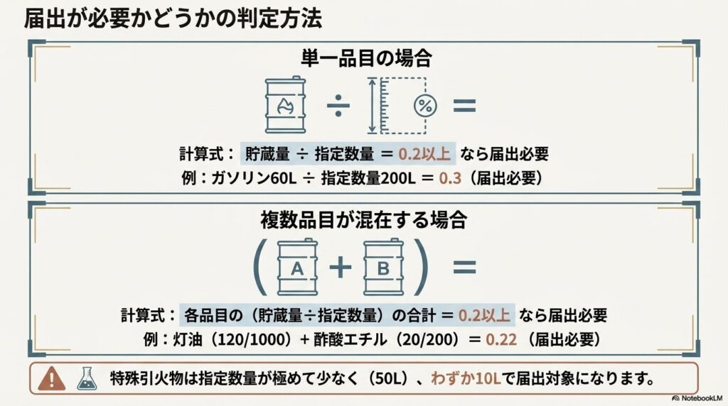 kiken-shouryou-3
