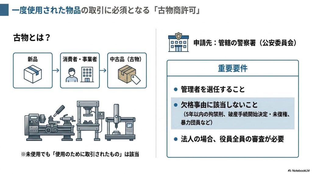 kobutsu-kinzoku-1