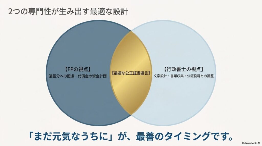 kosho-igon-9
