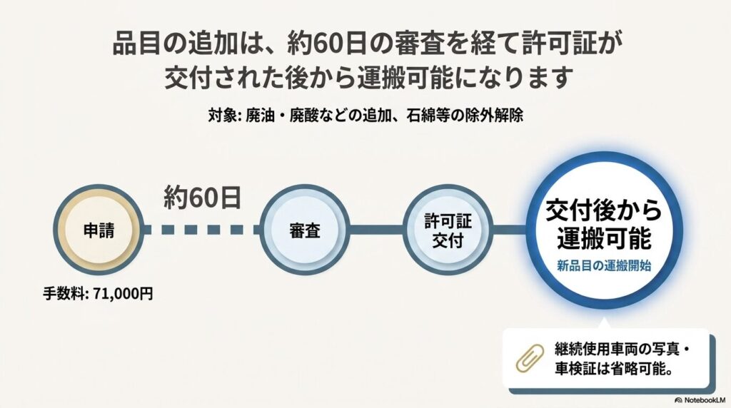 sanpai-henko-3