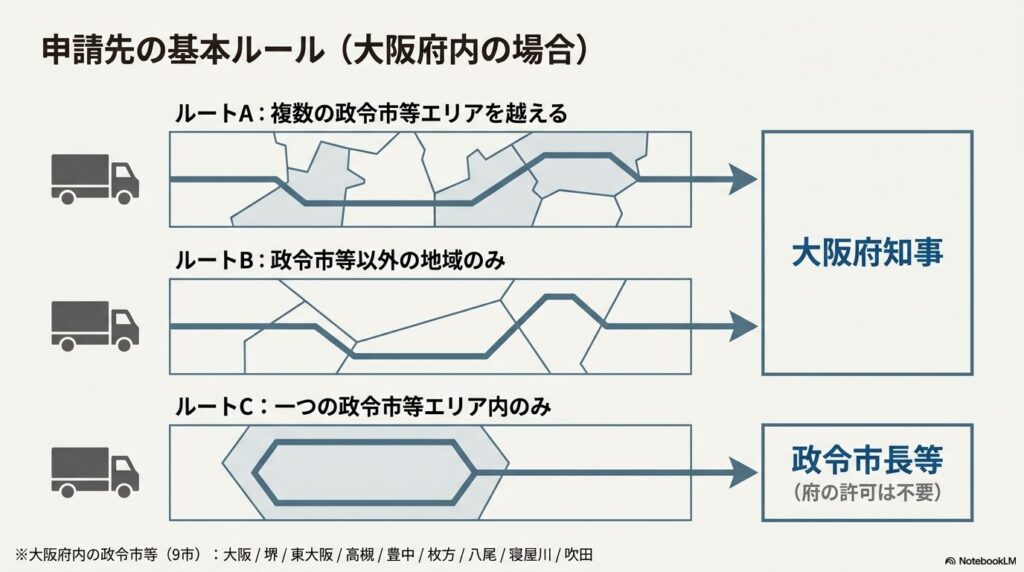 sanpai-koushin-1