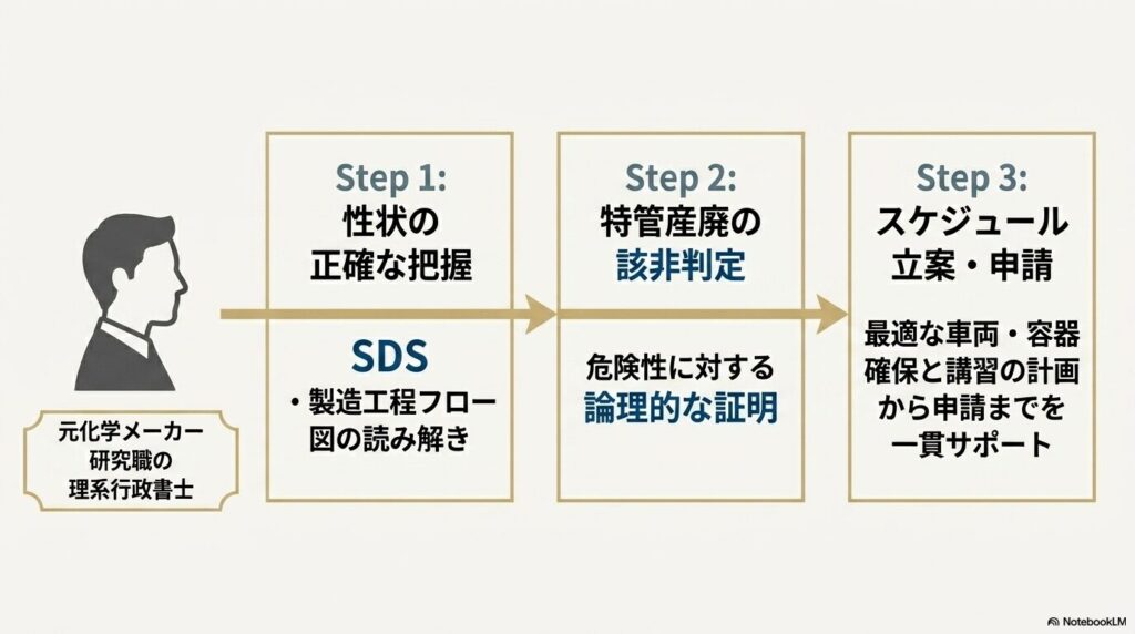 sanpai-tokkan-4
