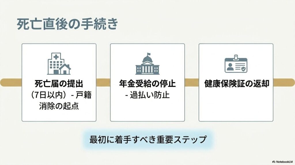 sozoku-schedule-2