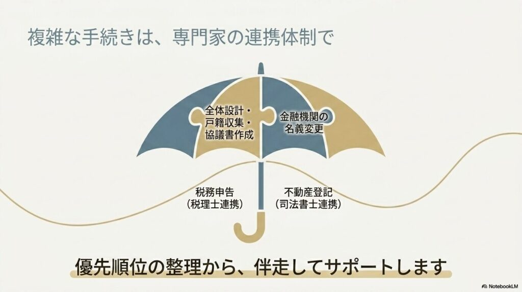 sozoku-schedule-9
