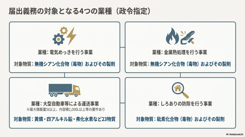 dokugeki-gyomu-todoke-2