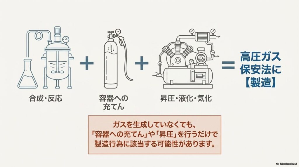 gas-kyoka-2