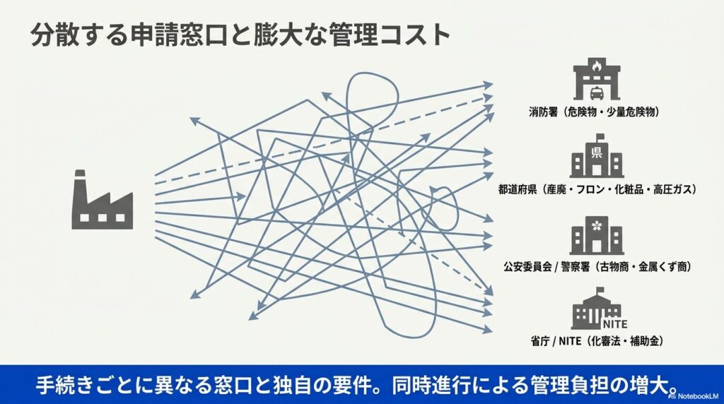 gyoseishoshi-merit-1
