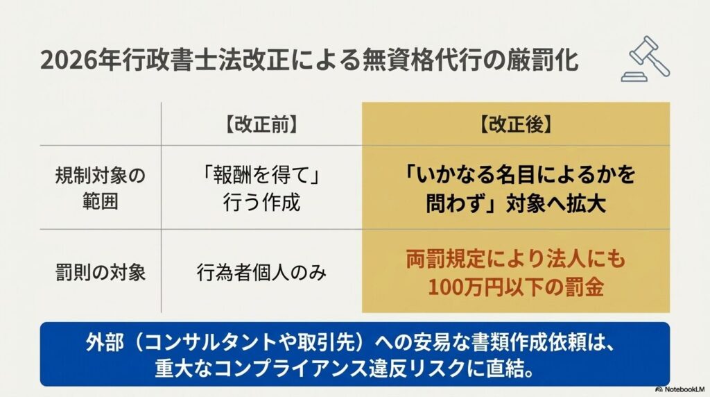 gyoseishoshi-merit-3