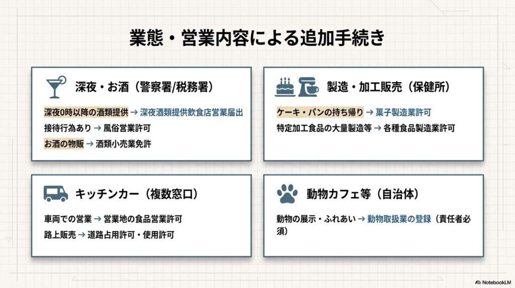 inshoku-checklist-4