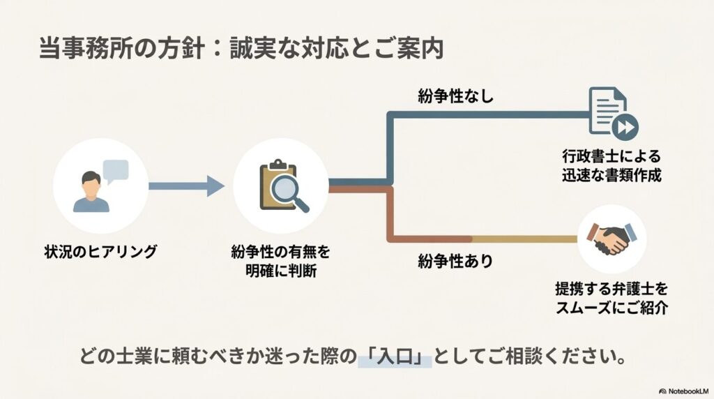 naiyoshomei-gyoseishoshi-4
