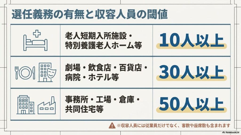 shobo-keikaku-1