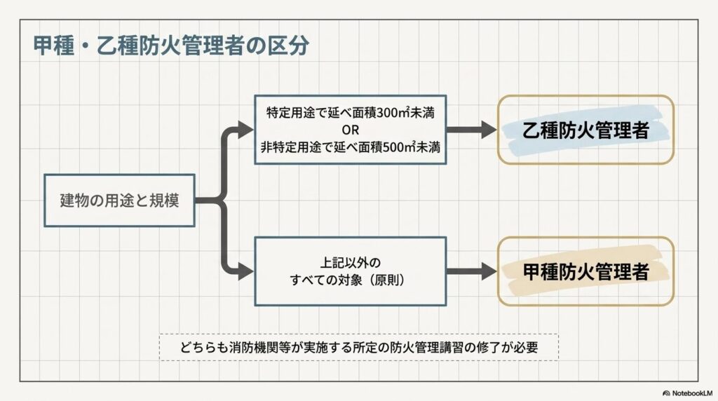 shobo-keikaku-2