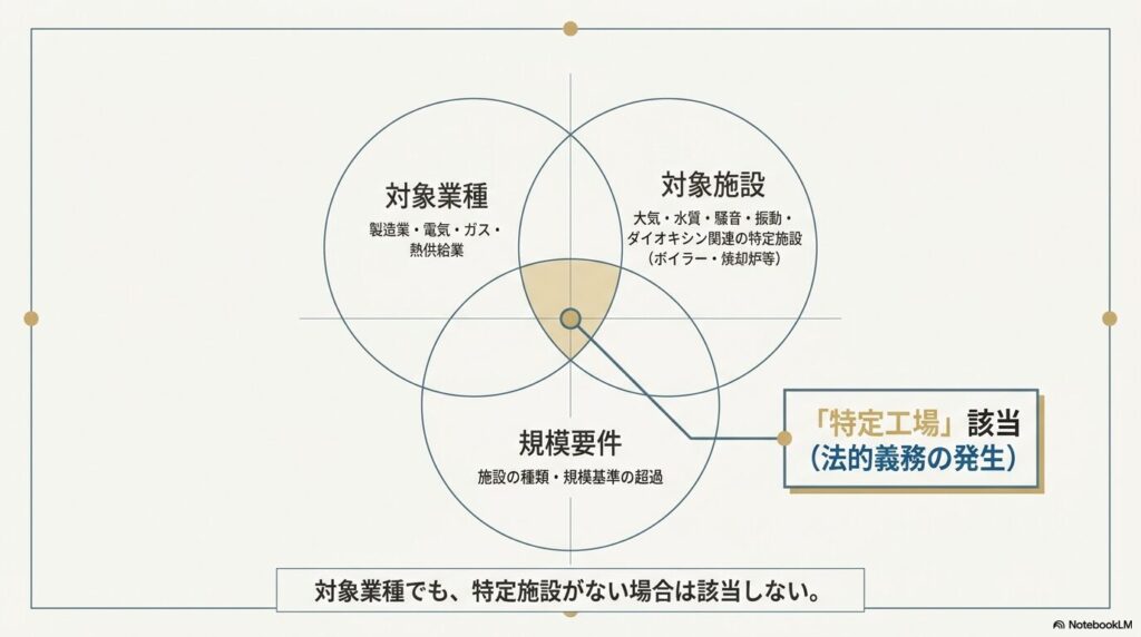 kogai-boshi-kanrisya-2