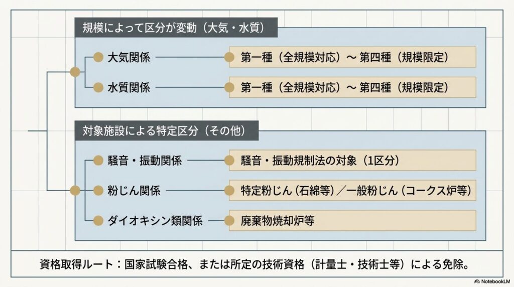 kogai-boshi-kanrisya-4