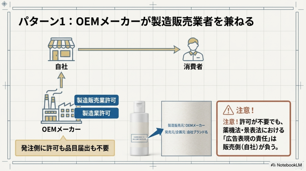 cosme-oem-kyoka-3